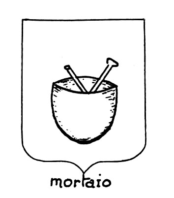 Bild des heraldischen Begriffs: Mortaio
