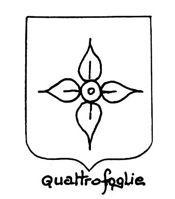 Bild des heraldischen Begriffs: Quattrofoglie