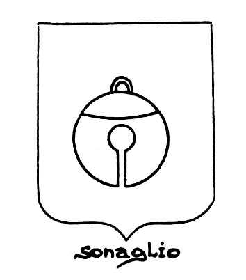 Imagem do termo heráldico: Sonaglio