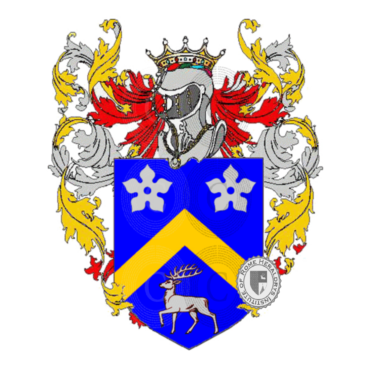 Coat of arms of familycandon