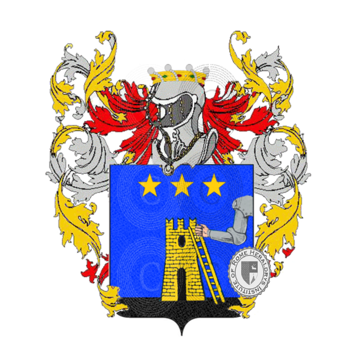 Coat of arms of familyciancia    