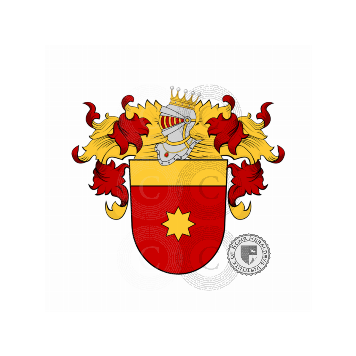 Coat of arms of familyHarnish