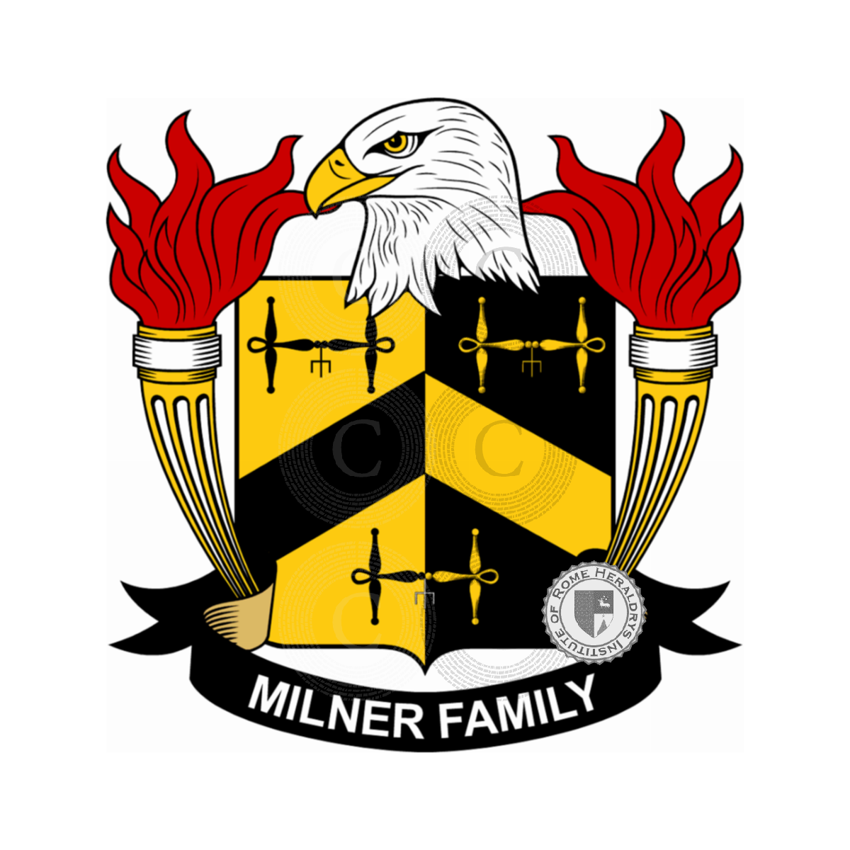 Escudo de la familiaMilner