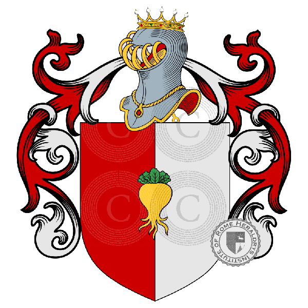 Wappen der Familie Ravanelli