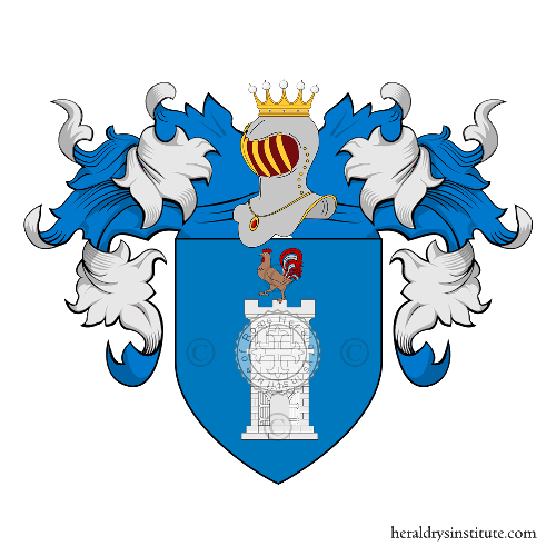 Coat of arms of family Scirillo
