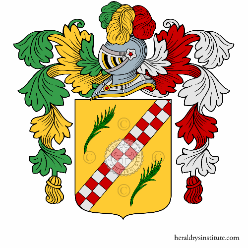 Coat of arms of family Lorenzina
