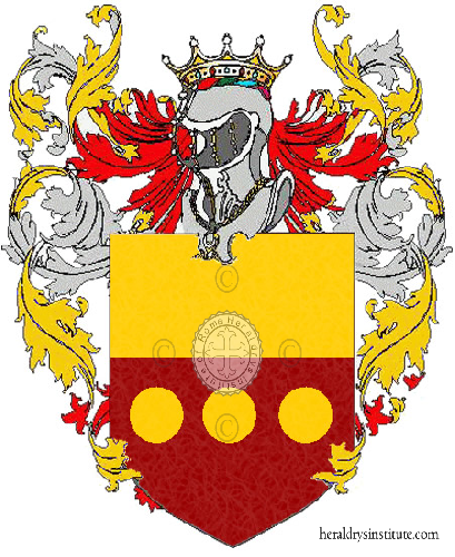 Coat of arms of family Belluti