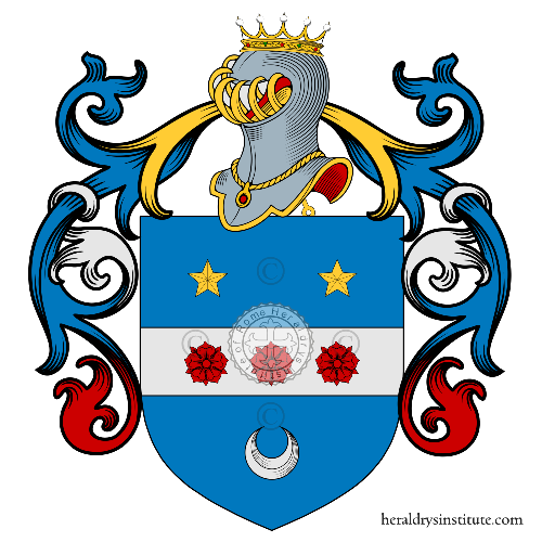 Coat of arms of family De Paola