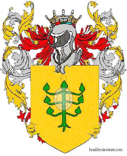 Coat of arms of family Talleri