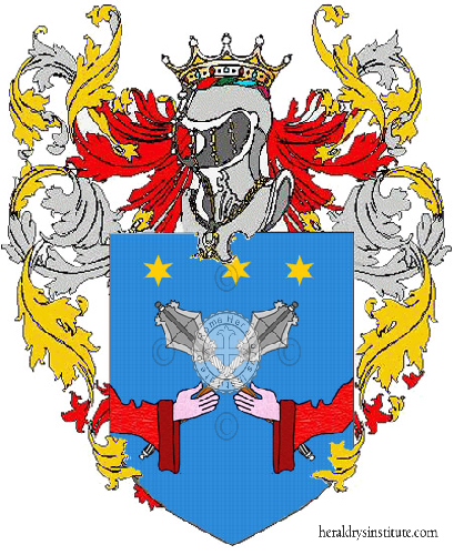 Wappen der Familie D'inzeo