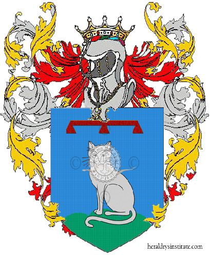 Coat of arms of family Mattini