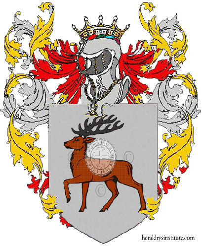 Coat of arms of family Sangervasi