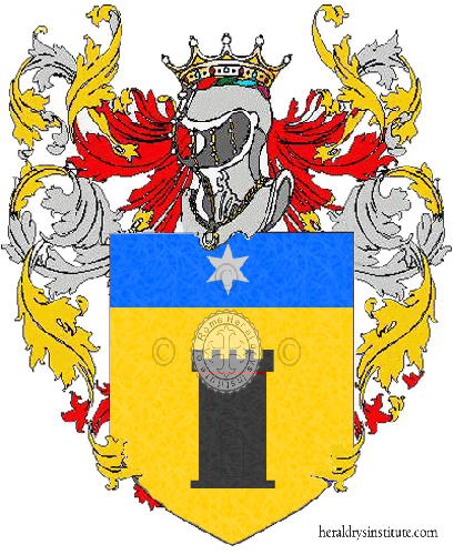 Coat of arms of family Ombres