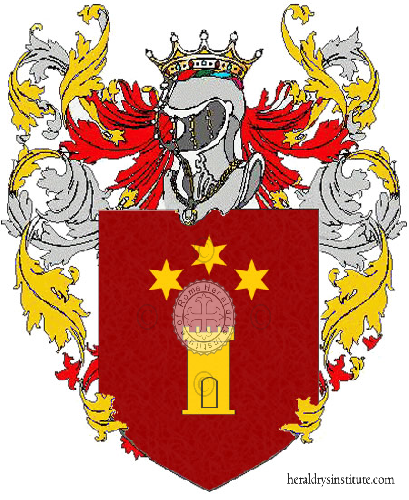 Coat of arms of family Nurcis