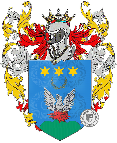 Coat of arms of family Pedretta