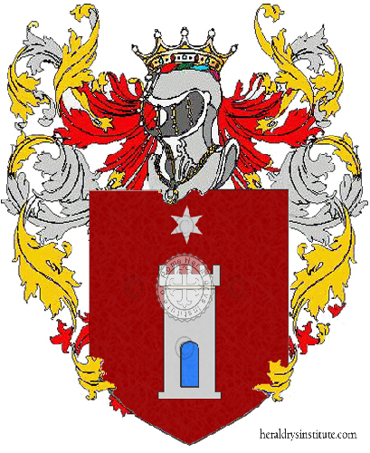 Coat of arms of family Turiello