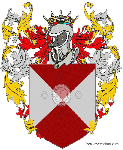 Coat of arms of family Frangelli