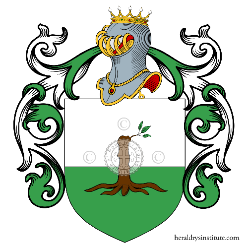 Coat of arms of family Milanina