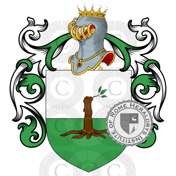 Wappen der Familie Milaninni