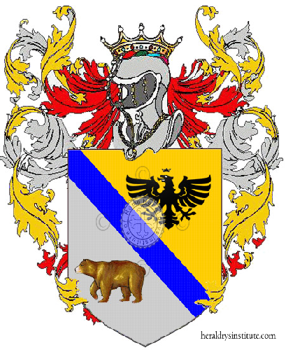 Coat of arms of family Porselli