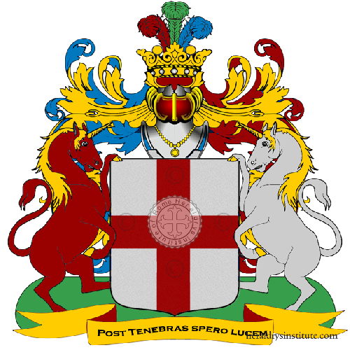 Coat of arms of family Zizzu