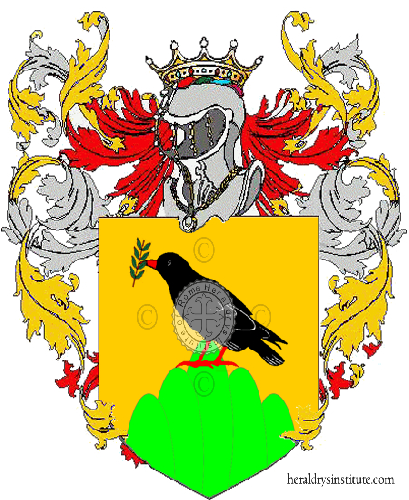 Coat of arms of family Zecoli