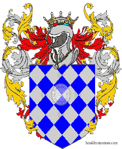 Coat of arms of family Giangualano