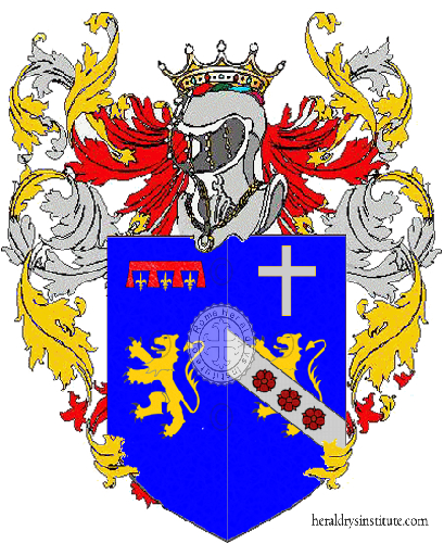 Escudo de la familia Midolo De Luca