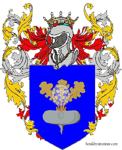Coat of arms of family Taulli