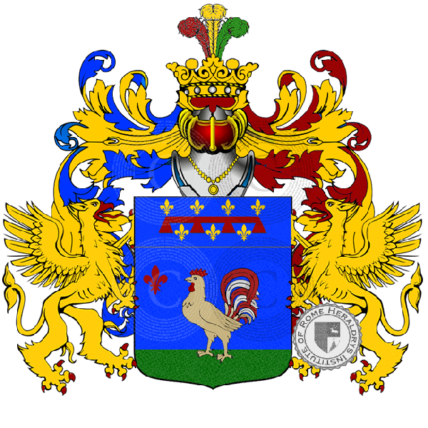 Coat of arms of family Calluzzi