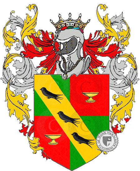 Coat of arms of family Rondinone