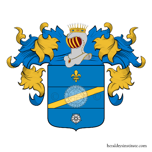 Coat of arms of family Di Cianno