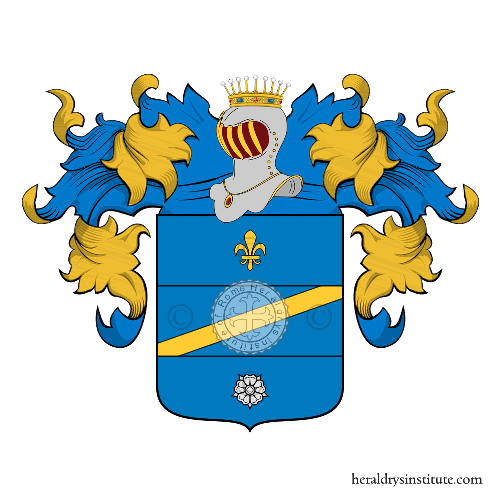 Escudo de la familia Giannoni