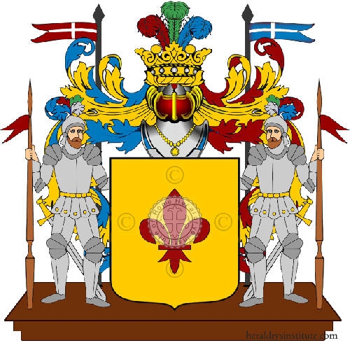 Coat of arms of family De Nuccio