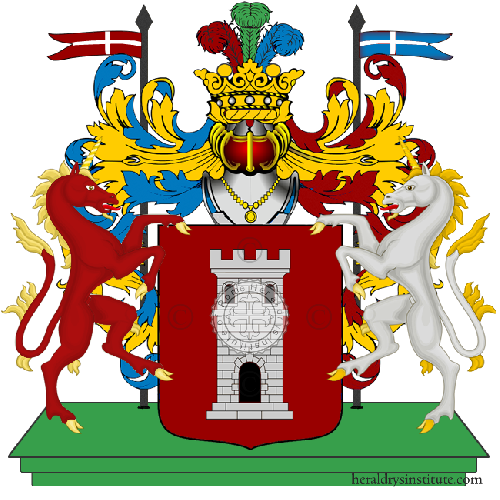 Coat of arms of family Cortello