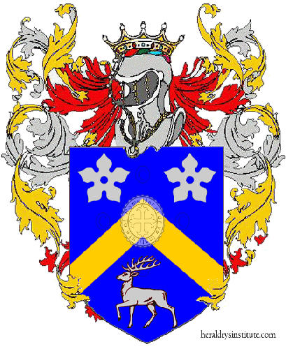 Coat of arms of family Cando