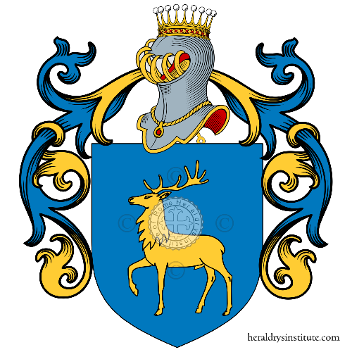 Coat of arms of family Servo