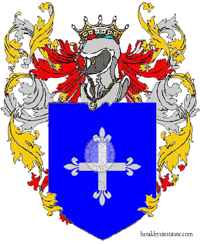 Coat of arms of family Anr