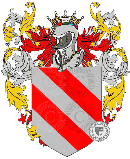Coat of arms of family Nardone