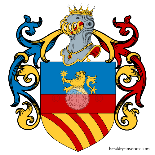 Coat of arms of family Mantoro