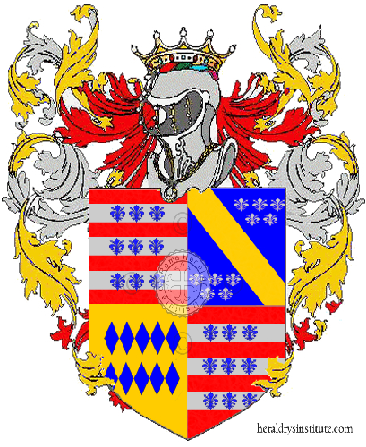 Wappen der Familie Corcella