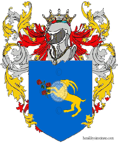 Coat of arms of family Saccoccia