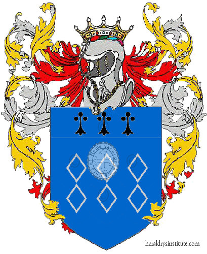 Coat of arms of family Brex