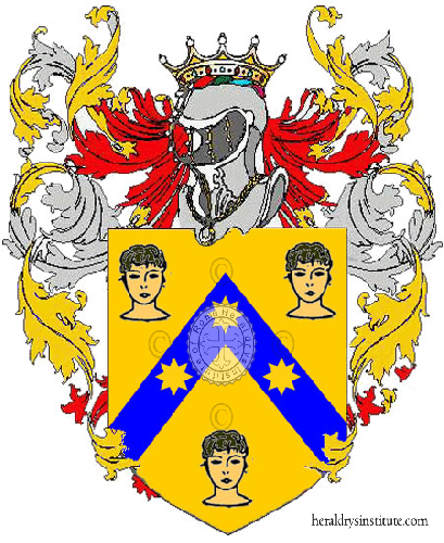 Coat of arms of family Testieri
