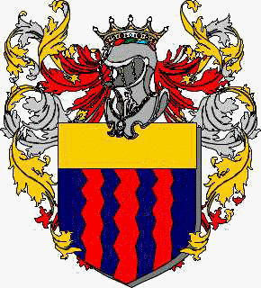 Coat of arms of family Polenta