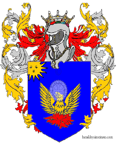 Coat of arms of family Rauso