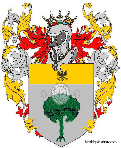Escudo de la familia Baronchelli