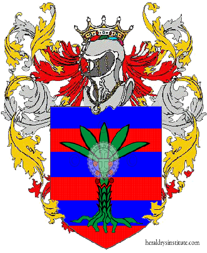 Coat of arms of family Nattano