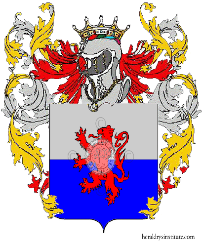 Coat of arms of family Tilocca