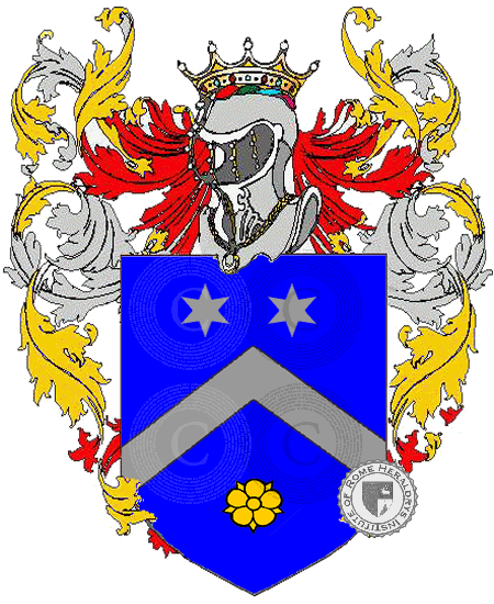 Coat of arms of family Foassa
